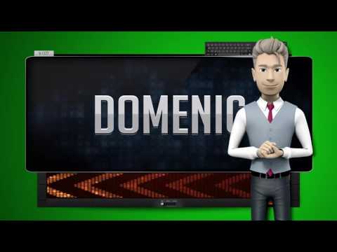 DOMENIC - How to say it Backwards