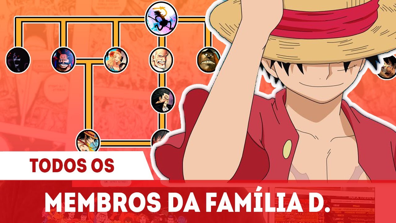 A ÁRVORE GENEALÓGICA DA FAMILIA D. EXPLICADA - TODOS MEMBROS CLÃ D. - ONE PIECE