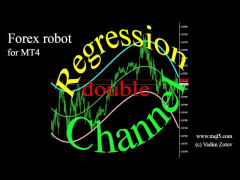 Video Regression Channel double