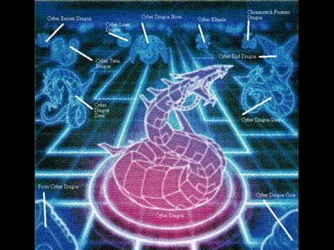 DN Duel Commentary - Blue Jeans vs Cyber Dragons : Getting OTK'd now made easy