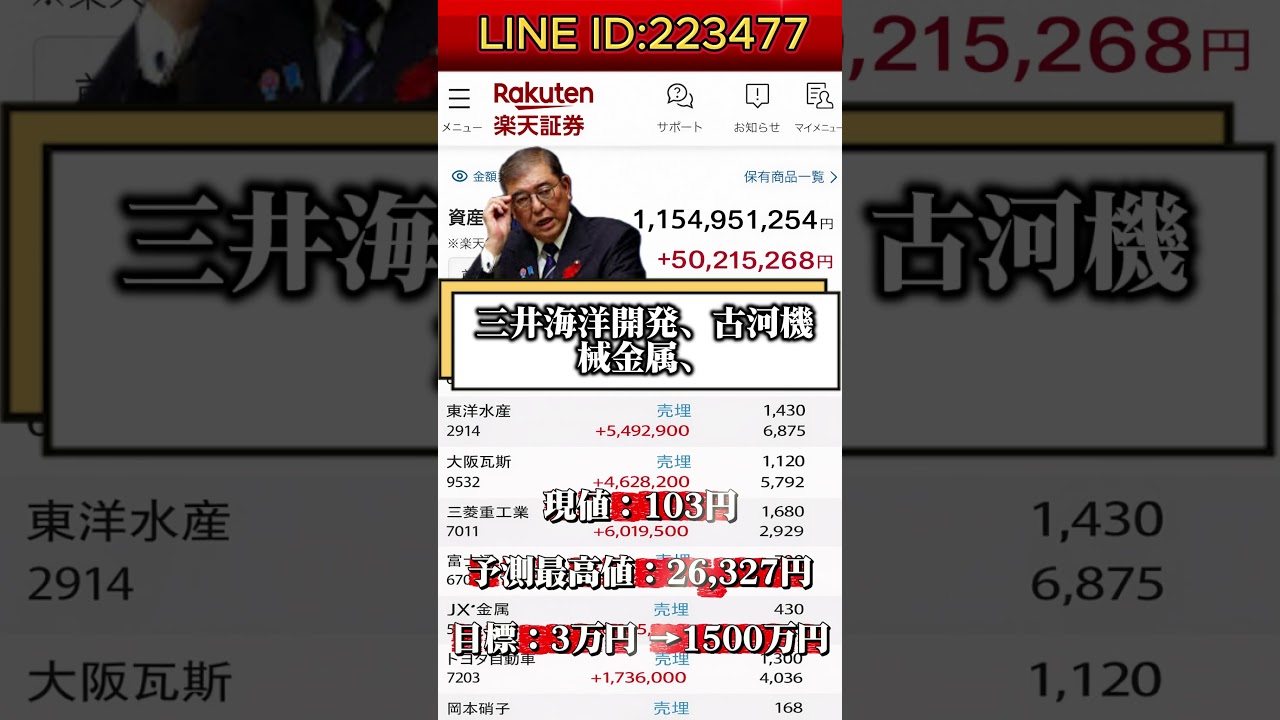 YouTubeサムネイル
