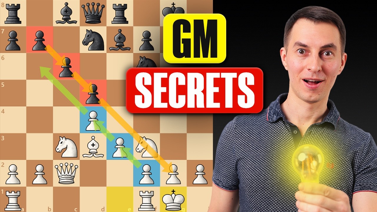 25 Rules of Positional Play in Chess [Full Guide]