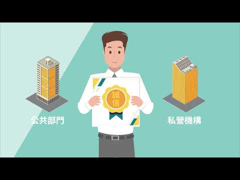 Embedded thumbnail for 诚工之道系列第一集 - 防贪疫苗