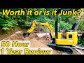 Chinese Mini Excavator 1 Year 50 Hour Review Rippa R319 Miniexcavator Review Excavator