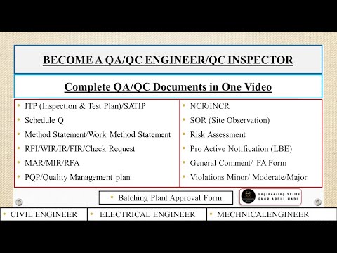 Complete Concept / Documents for QA/QC  | ITP SATIP MIR MAR RFI WIR PQP MIR NCR/INCR  SOR SCHEDULE Q