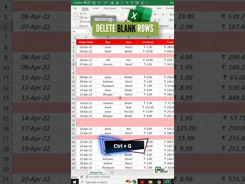 How to delete all blank rows in Excel in seconds | Excel Malayalam |