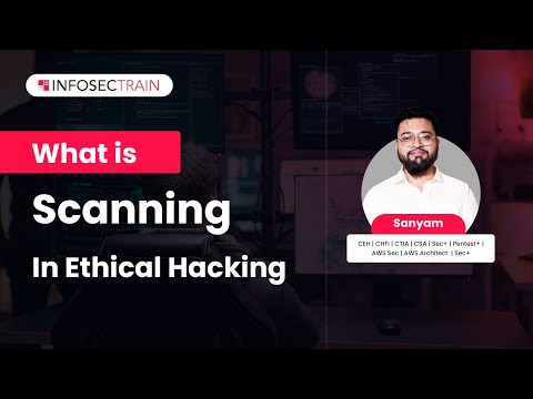 What is Network Topology | How Many Types of Network Topology | InfosecTrain