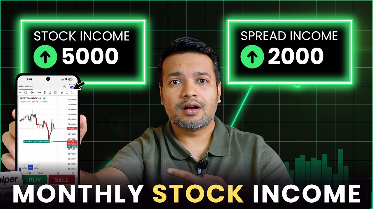 नुकसान वाले शेयर से Monthly Income कैसे बनाएं? Trading Chanakya