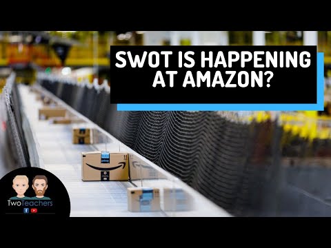 , title : 'What is SWOT Analysis? | A SWOT Analysis of Amazon'