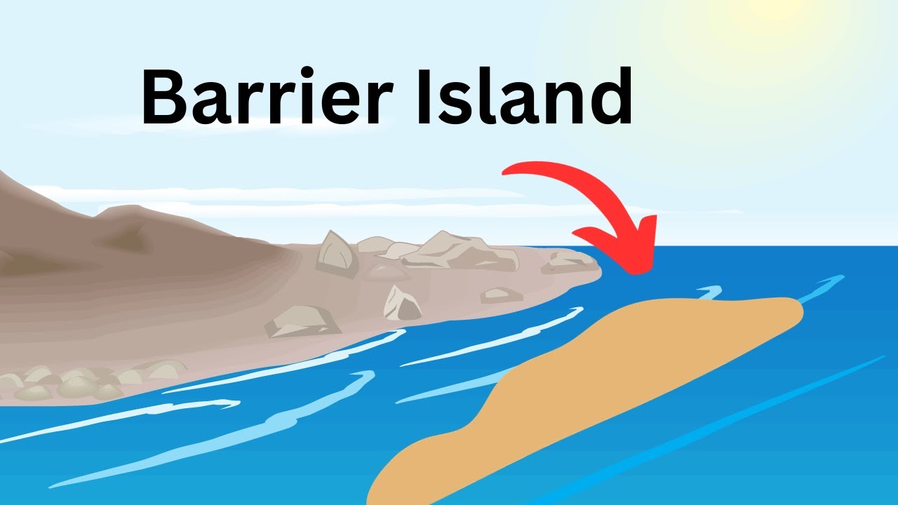 What is water between barrier islands? Tipseri