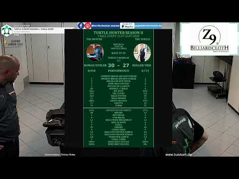 Turtle Hunter Season Day 6 - 9 Ball Event / Roman Hybler vs. the "Turtle" Holger Vier +17