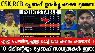 സന്തോഷ വാർത്ത RCB,CSK,MI പ്ലേഓഫ് കയറും ഇതാണ് ആ വഴി,ട്വിസ്റ്റ് |IPL 2022 POINT TABLE|RCB|MI|CSK|RR|DC