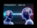 480 Hz Frequency