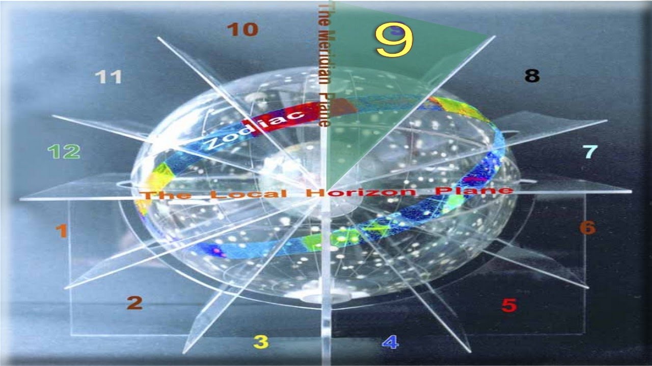 CASA 9 - Encontros Astrológicos
