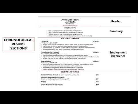 YouTube video about Discovering the Ideal Appearance of a Chronological Resume