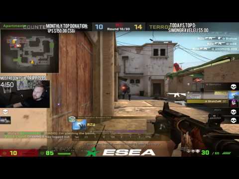 RZU 3 Man Spray Down