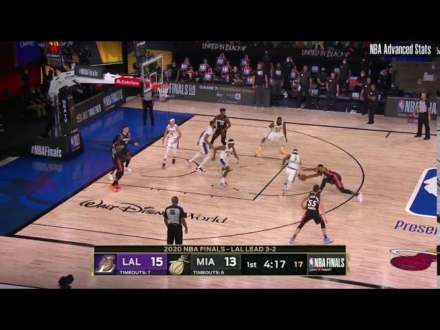Defense is the key? Yup, still true for the Lakers