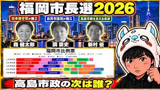 【福岡市長選2026】自民動く中、日本保守党が新人擁立！河村たかし氏「減税日本」と分裂へ…参政党と立憲の行方も？高島市政の後継争いを徹底解説。　＃選挙　＃福岡県　＃自民党　＃保守党　＃参政党