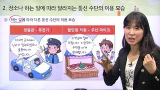 [백점맞는사회]17. 3학년 사회 교통과 통신 수단의 변화 통신 수단의 발달과 생활 모습의 변화2