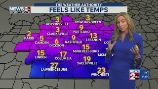 Danielle Breezy gives weather update