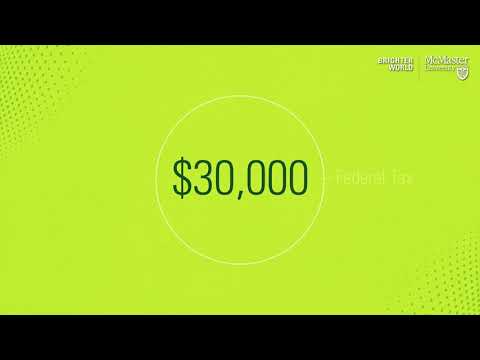 Watch Why we pay taxes (Mac