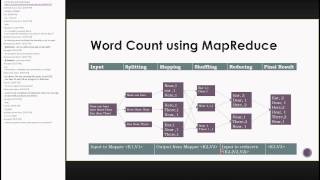 Apache Hadoop - A Deep Dive (Part 2 - MapReduce)