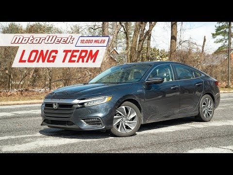 External Review Video ZaJLuIbUMbM for Honda Insight 3 (ZE4) Sedan (2018-2022)