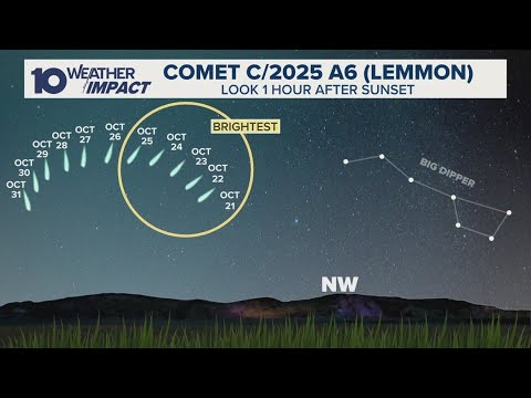 How to spot Comet Lemmon in the evening sky