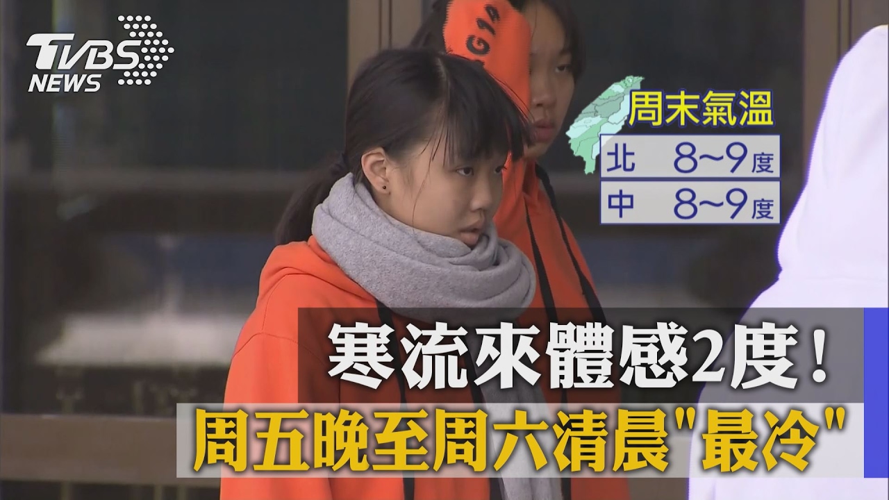 寒流來體感2度！　週五晚至週六清晨最冷