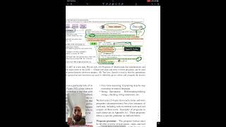 Large Language Models can use Tools Now! #artificialintelligence #machinelearning #ai