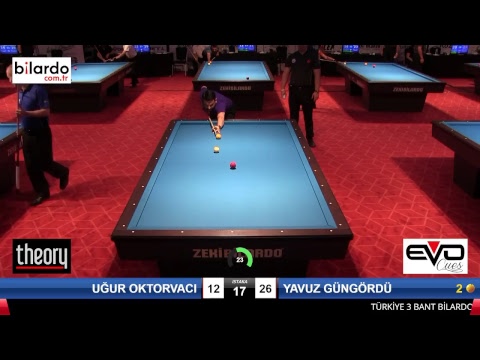 UÄUR OKTORVACI & YAVUZ GÃœNGÃ–RDÃœ Bilardo Maçı - 2018 ERKEKLER 2.ETAP-3.Tur