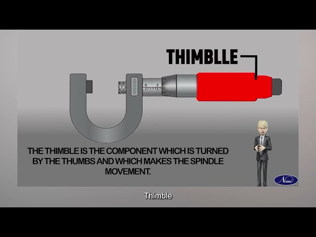 Wire Gauge and micrometer – Part 2