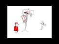 Kellogg S Pop Tarts Bloopers And Outtakes All Years USA