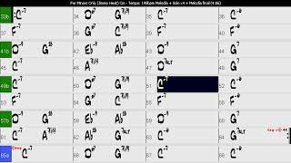 VIDEO-BACKING TRACK: For Minors Only