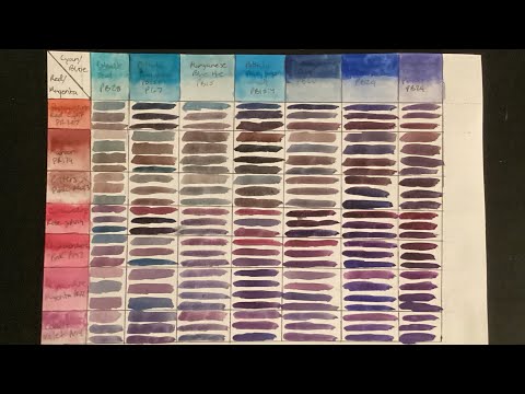 Color Mixing Guide: Violet and Purple