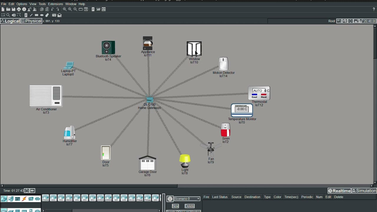 SafeHome Pro: IoT Smart Home Topology Using MQTT in Cisco Packet Tracer