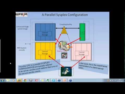 Explain briefly about a Base Sysplex Configuration and a Parallel Sysplex Configuration