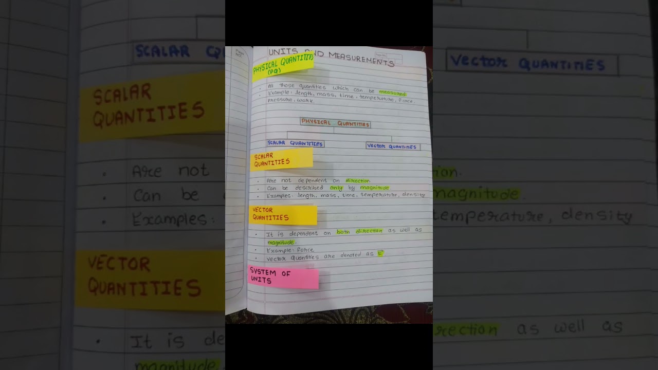Physical Quantities | Scalar Quantities |Vector Quantities| Units and Measurements| Class 11th |MSB