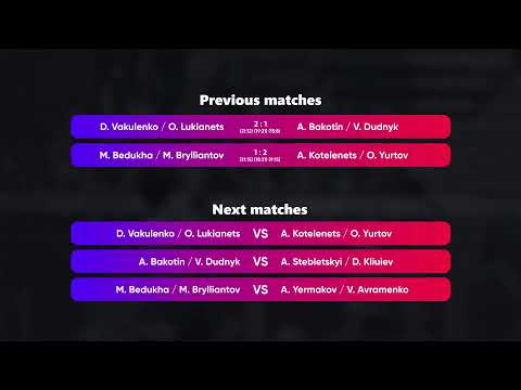 22:45 A. Yermakov / V. Avramenko - A. Stebletskyi / D. Kliuiev 19.05.2023 | Winners Beach Volleyball