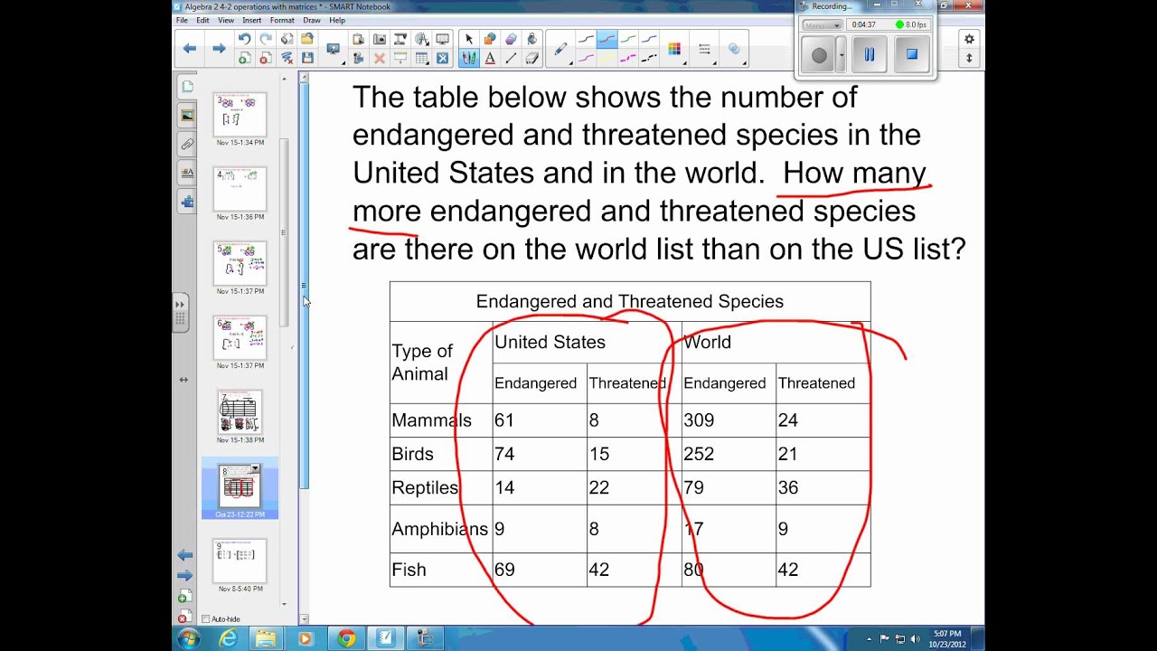 Algebra 2 4 2c Subtracting Matrices Word Problems