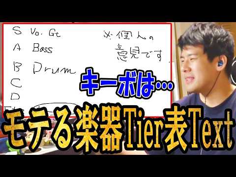 video de youtube