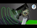 How does an Antenna work? | ICT #4 How does an Antenna work? | ICT #4
