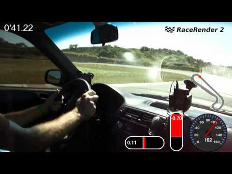 Thumbnail for Baradero Track Day Tanda 3 by Honda Civic