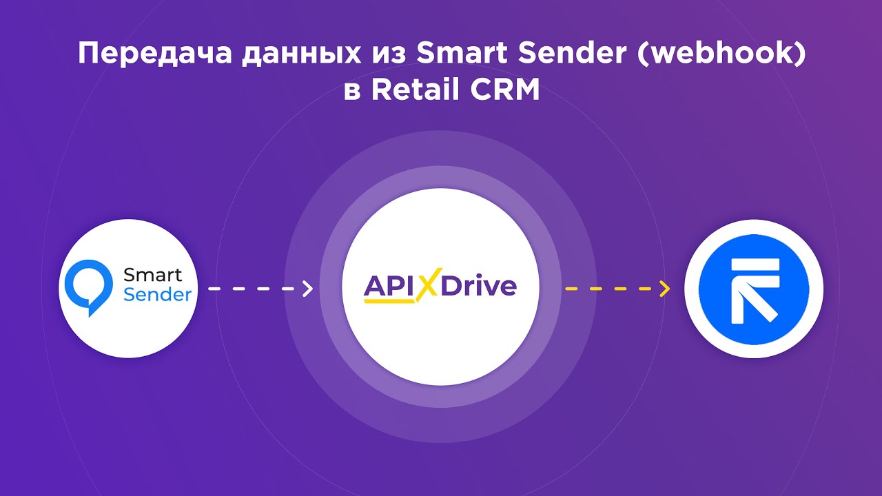 Как настроить выгрузку данных из Smart Sender по webhook в Retail CRM?