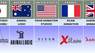 Animated Film Production Company From Different Countries