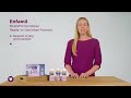 Enfamil NeuroPro Gentlease Carewell S Guide To Home Health