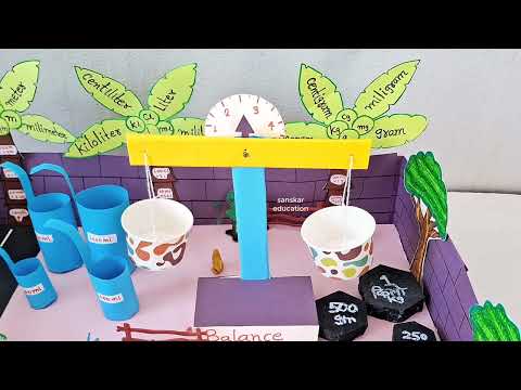 Measurement park Math project for class 5,6| Math Working Model |Measuring Units #mathproject