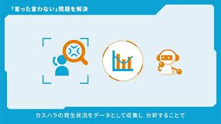 営業現場のDXを推進！【COTOHA Voice Insight ビジネス通話プラン】