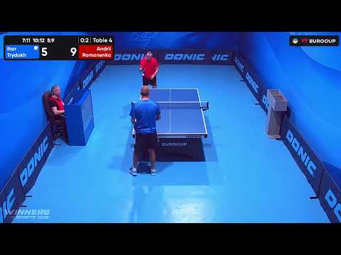 19:40 Ihor Trydukh -  Andrii Romanenko 15.09.2023 TT Euro.Cup Ukraine Master. TABLE 4