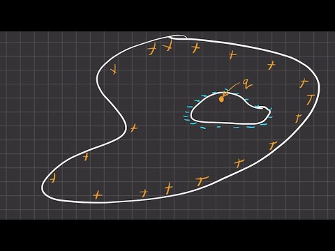 Griffiths Electrodynamics | Problem 2.40